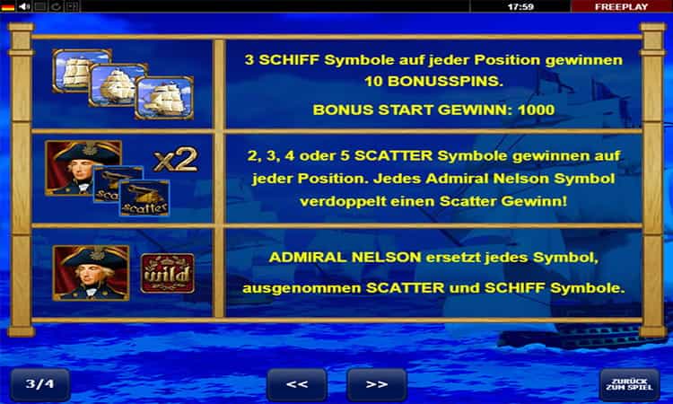 Admiral Nelson Gewinntabelle