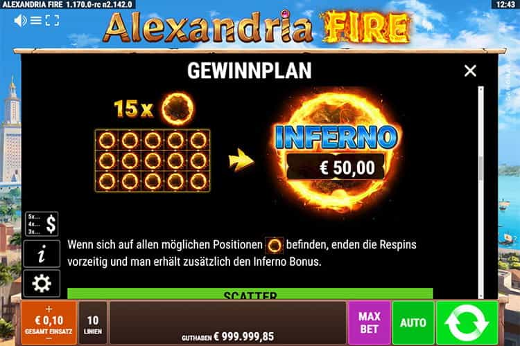 Alexandria Fire Gewinntabelle