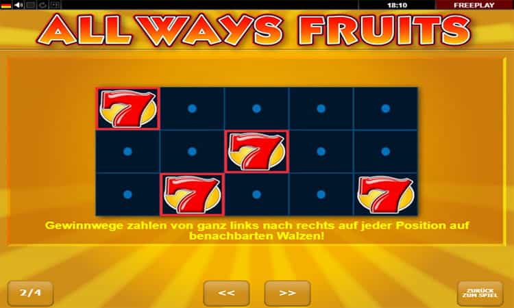 All Ways Fruits Gewinntabelle