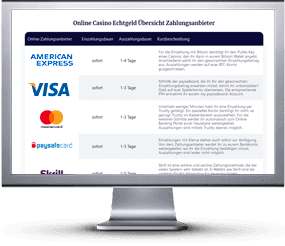 Seite mit American Express Online Casinos auf Desktop-PC.