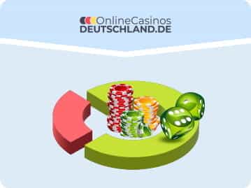Sitzen Sie nicht nur da! wettanbieter österreich starten