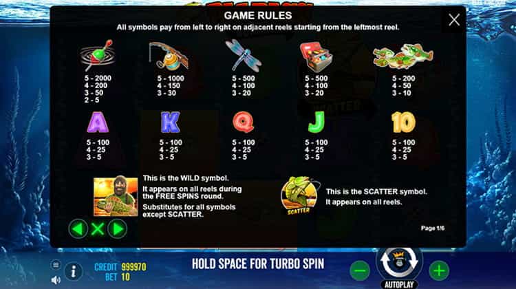 Big Bass Bonanza Gewinntabelle