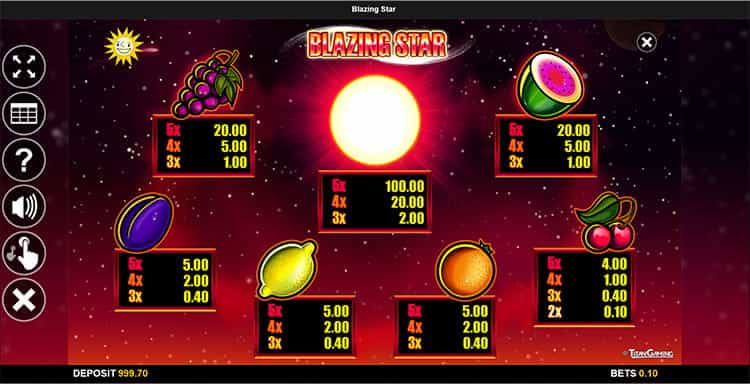 Blazing Star Gewinntabelle.