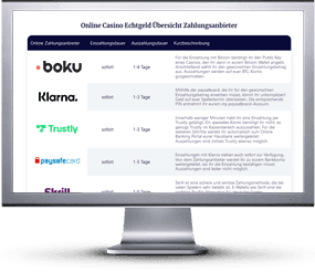 Seite mit Boku Online Casinos auf Desktop-PC.