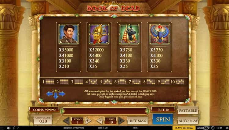 Book of Dead Bonusspiel