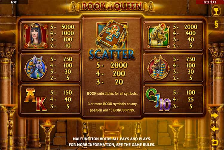 Book of Queen Gewinntabelle