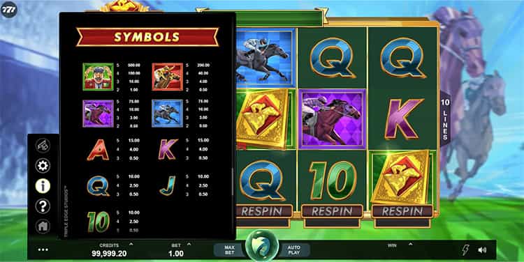 Bookie of Odds Gewinntabelle