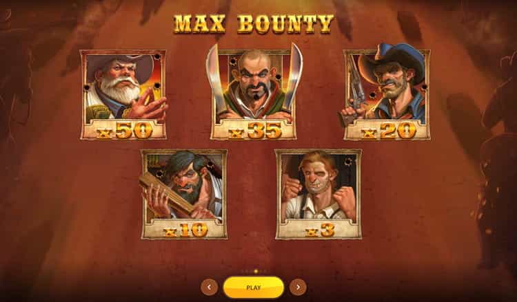 Bounty Raid Gewinntabelle