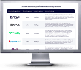 Seite mit Brite Online Casinos auf Desktop-PC.