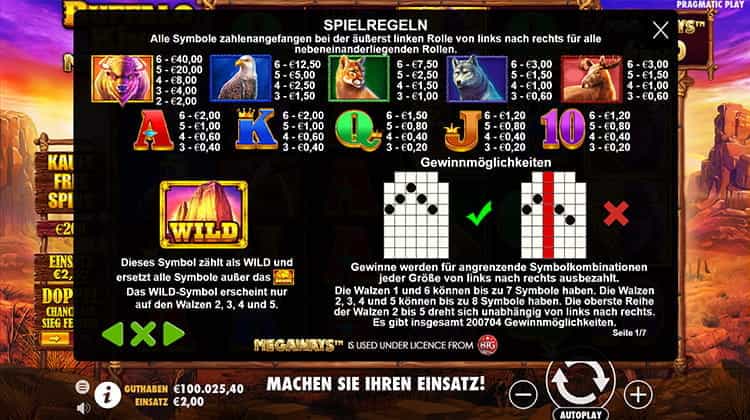 Buffalo King Megaways Gewinntabelle