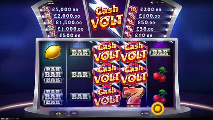 Cash Volt Demo