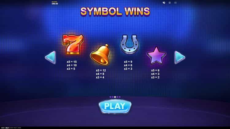 Cash Volt Gewinntabelle