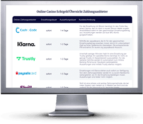 Seite mit Cash to Code Online Casinos auf Desktop-PC.