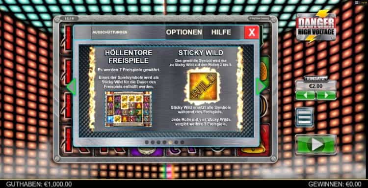 Danger High Voltage Gewinntabelle