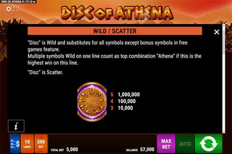 Disc of Athena Gewinntabelle