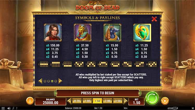 Cat Wilde and the Doom of Dead Gewinntabelle