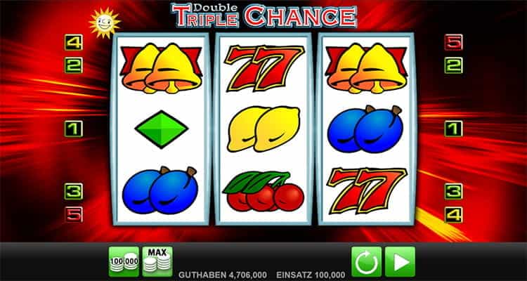 Douple Triple Chance Gameplay