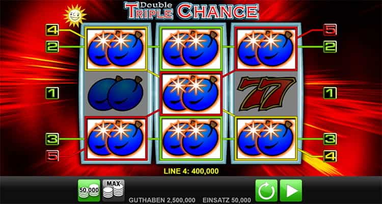 Douple Triple Chance Scatter