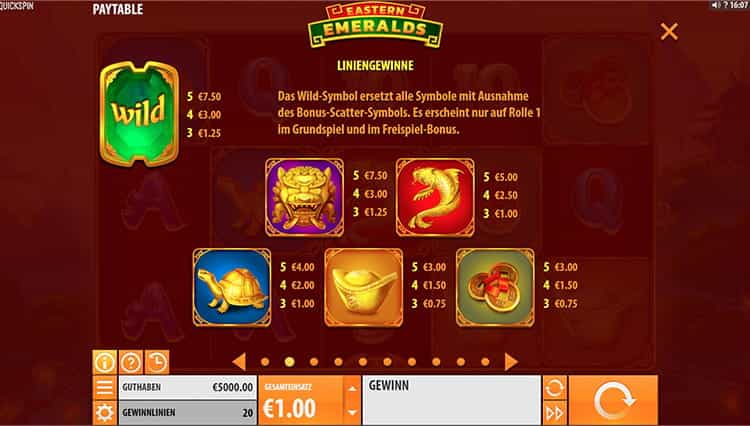 Eastern Emeralds Paytable