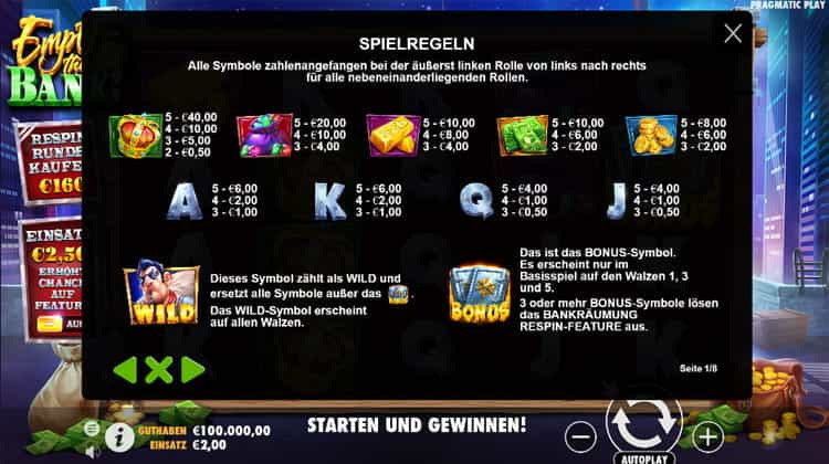 Empty the Bank Gewinntabelle 