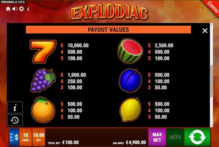 Explodiac Gewinntabelle