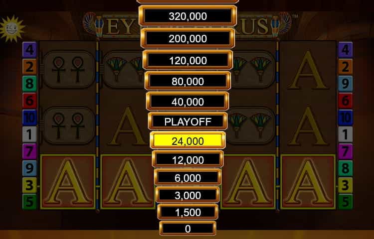 Eye of Horus Scatter