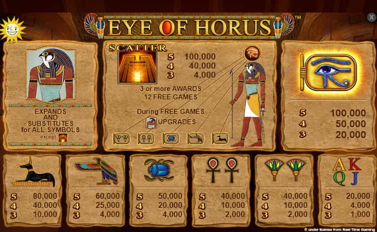 Eye of Horus Bonusspiel