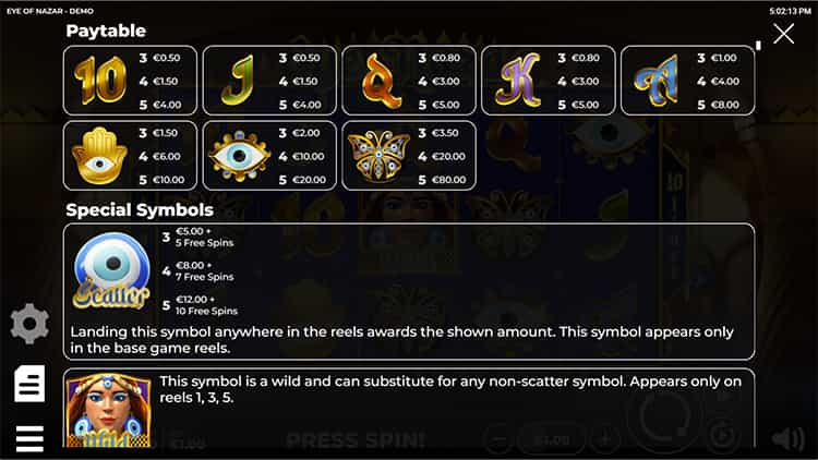 Eye of Nazar Gewinntabelle