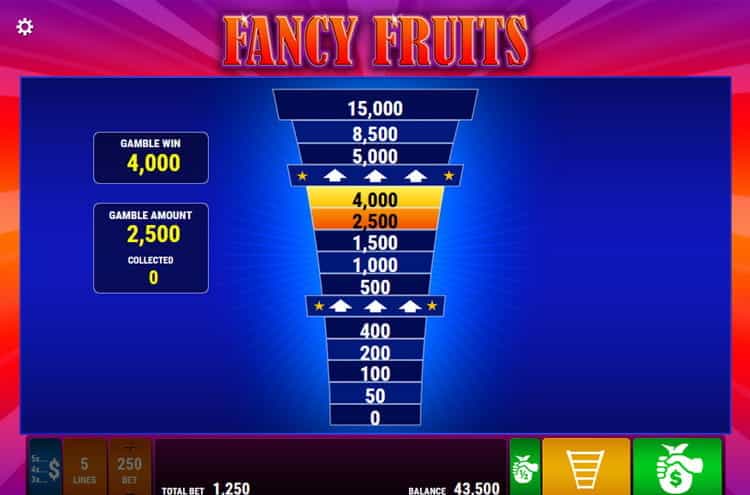 Fancy Fruits Wild