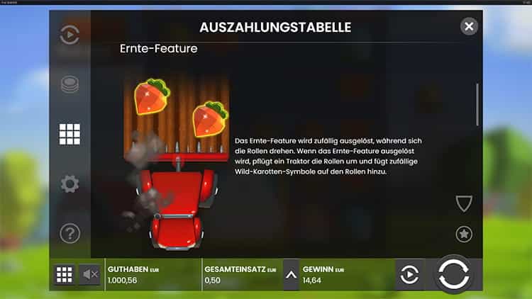 Fat Rabbit Gewinntabelle