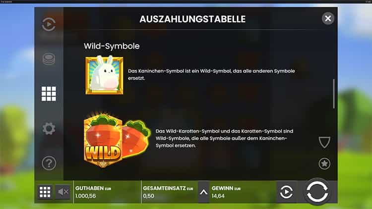 Fat Rabbit Gewinntabelle