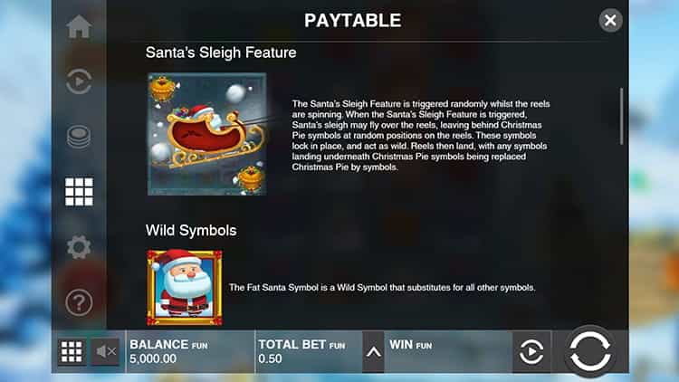 Fat Santa Gewinntabelle