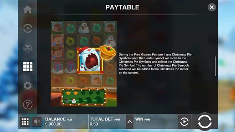 Fat Santa Gewinntabelle