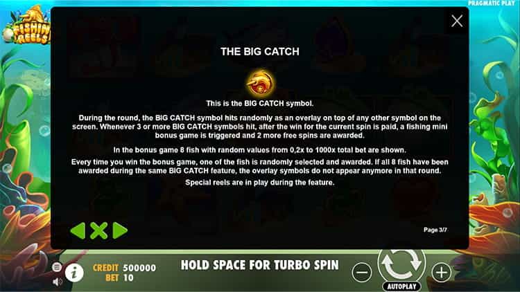 Fishin’ Reels Gewinntabelle