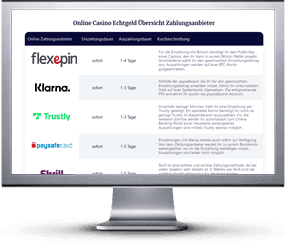 Seite mit Flexepin Online Casinos auf Desktop-PC.