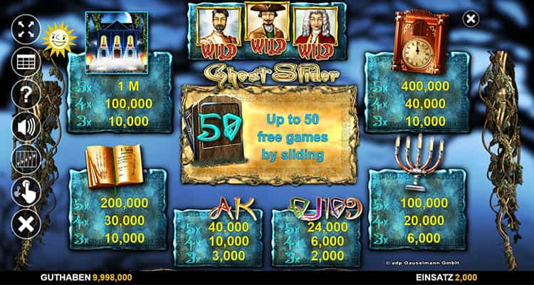 Ghost Slider Gewinntabelle