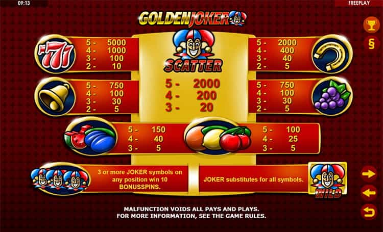 Golden Joker Slot Gewinntabelle