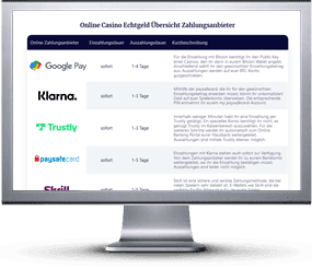 Seite mit Google Pay Online Casinos auf Desktop-PC.