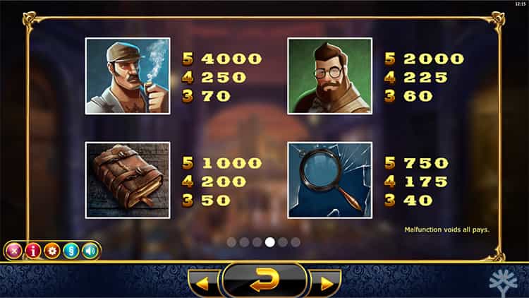 Holmes and the Stolen Stones Gewinntabelle