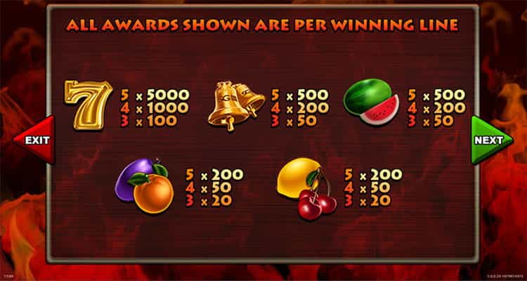 Hot Frootastic Gewinntabelle