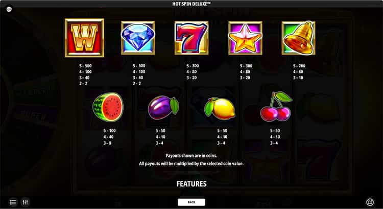 Hot Spin Deluxe Gewinntabelle