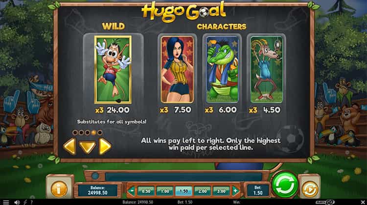 Hugo Goal Gewinntabelle