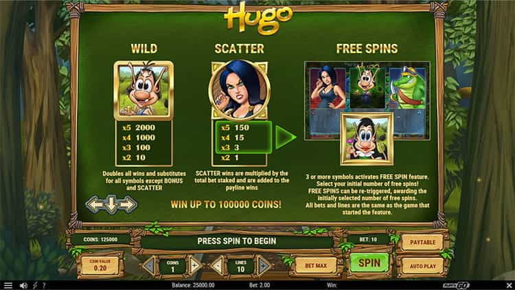Hugo Bonusspiel