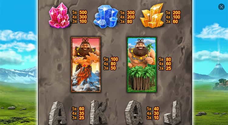 Jackpot Giant Gewinntabelle