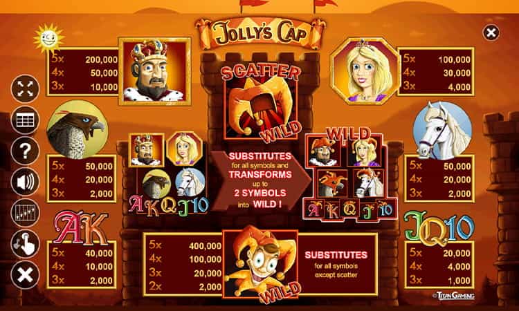 Joker Slot Gewinntabelle