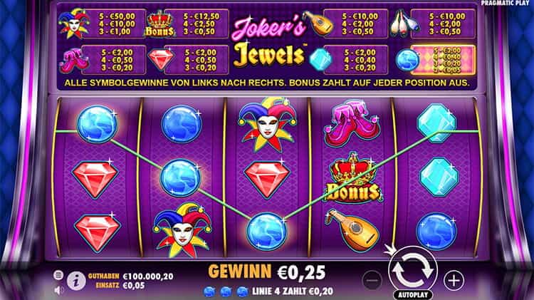 Joker's Jewels Gameplay