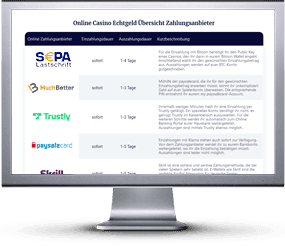 Seite mit Lastschrift Online Casinos auf Desktop-PC.