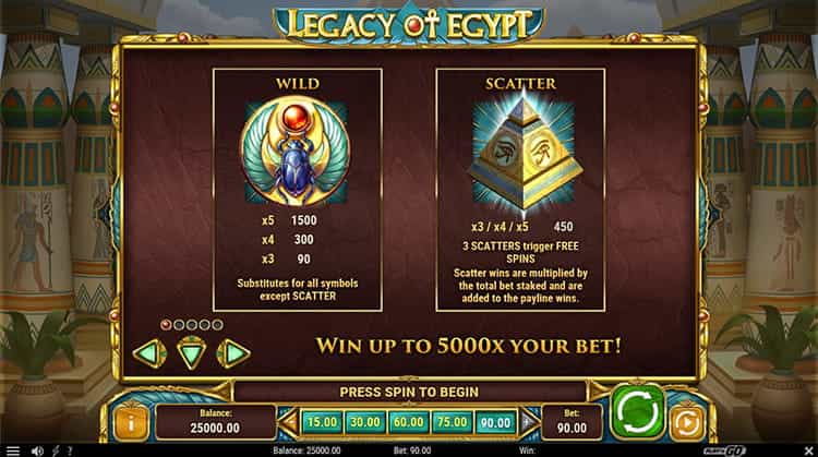 Legacy of Egypt Gewinntabelle