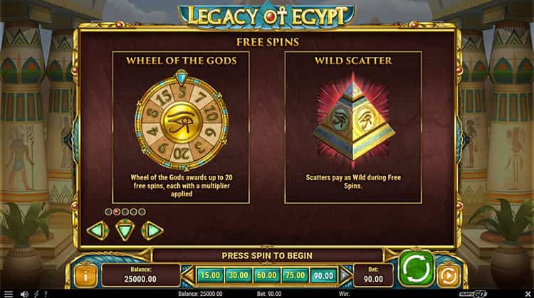 Legacy of Egypt Gewinntabelle