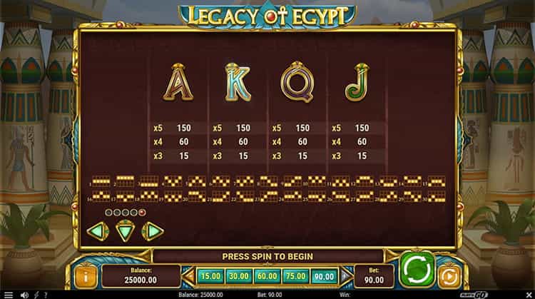 Legacy of Egypt Gewinntabelle